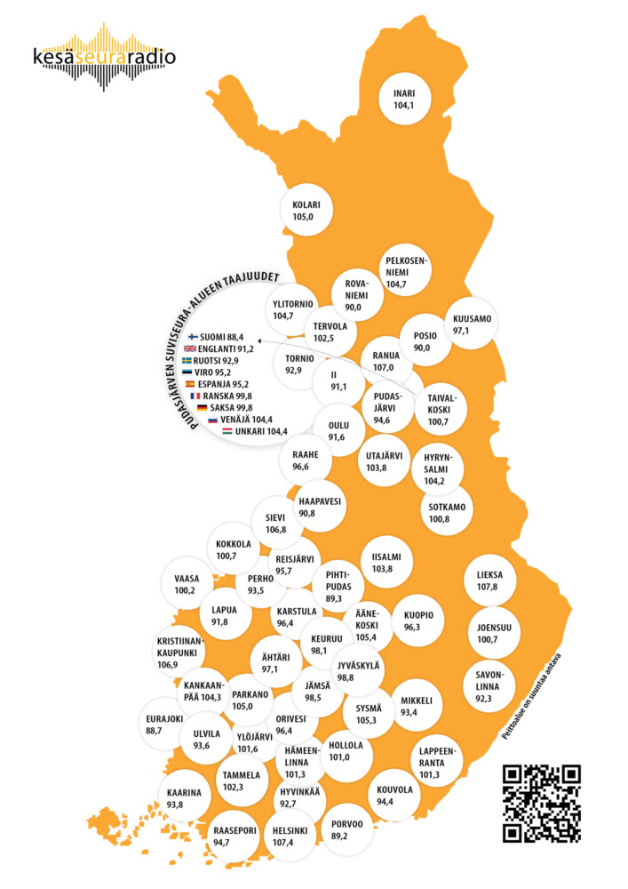 Kesäseuraradion taajuudet Suomen kartalla.